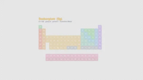 Seaborgium Sg Periodic Table Highlight Labeled Animation Video Overlay Alpha 4K Stock-Footage 339362515