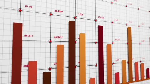 Seamless 3D loop of financial bar charts and numerical indicators. Stock-Footage 348020074