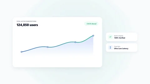 Seamless 4K Clean Light Mode SaaS UI Dashboard Looping Background Stock Footage 347661828