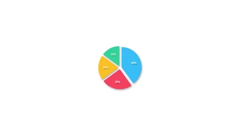 A seamless 4K motion graphics animation of a circular pie chart dynamically.. Vídeos de archivo 345640651