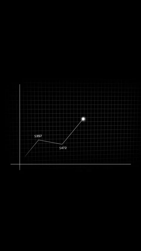 Seamless loop stock chart animation business and finance vertical video. Fi.. Stock Footage 317718417