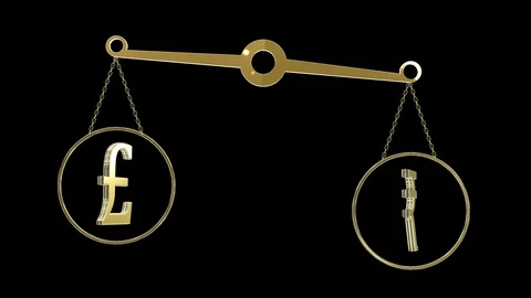 Seamless looping concept of exchange rate mechanism between two currencies Stock Footage 106237407