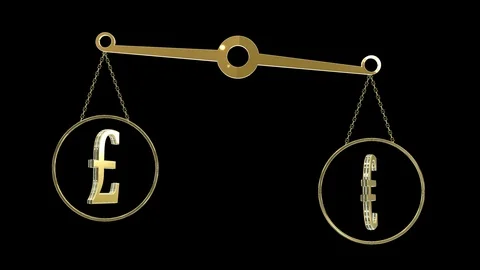 Seamless looping concept of exchange rate mechanism between two currencies Stock Footage 106237588