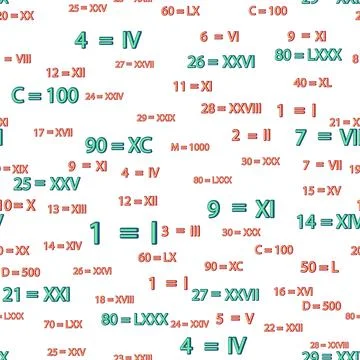 Seamless pattern with Roman numerals. Ten, twenty, thirty, forty, fifty, sixt Stockillustratie