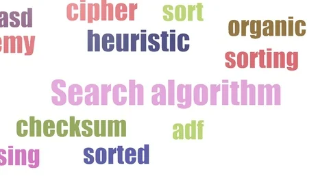 Search Algorithm Word Cloud Animated Isolated On White Stock-Footage 107234390
