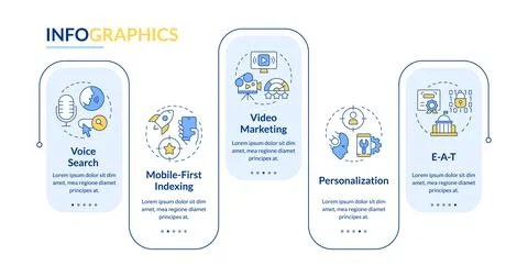 Search engine marketing future rectangle infographic vector 스톡 일러스트