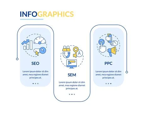 Search engine marketing types rectangle infographic vector Illustrazione stock