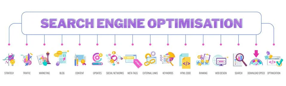 Search Engine Optimization banner with color icons. Flat vector illustration. Stock Illustration