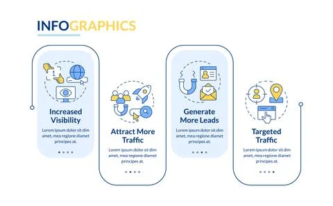 Search engine optimization benefits rectangle infographic vector Stock Illustration