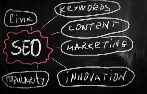 Search engine optimization Stock Illustration