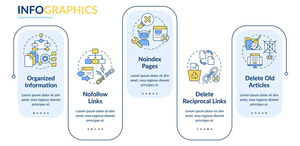 Search engine optimization principles rectangle infographic template Stockillustratie