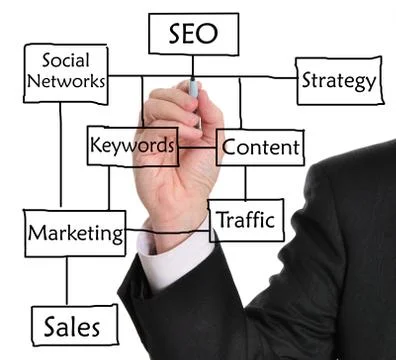 Search Engine Optimization (SEO) Stock Illustration