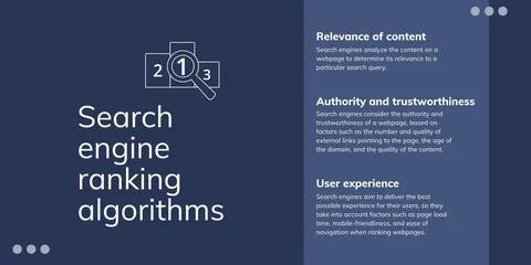 Search Engine Ranking Algorithms Banner on Blue Background. Stylish SEO Banner Stock Illustration