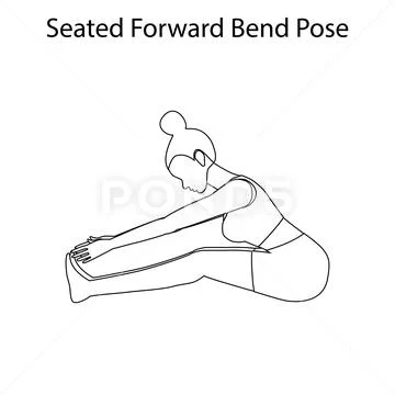 Upavistha Konasana (Wide-Angle Seated Forward Bend) - Steps