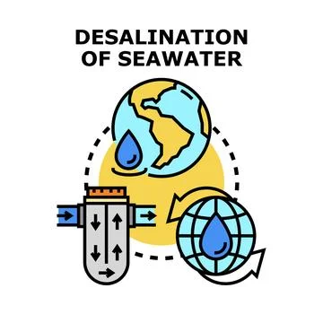 Seawater desalination filtering process for fresh water supply Stock Illustration