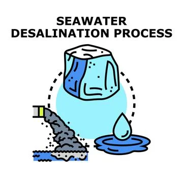 Seawater desalination process converting ocean water Stock Illustration