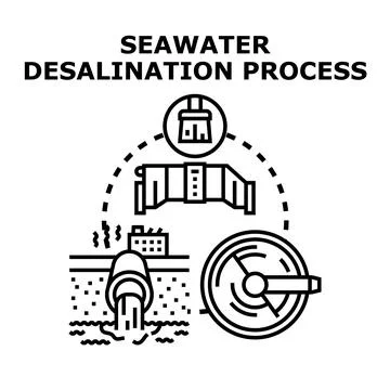 Seawater desalination process transforming ocean to fresh water Stock Illustration