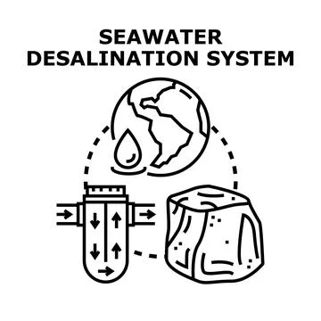 Seawater desalination system providing fresh drinking water Stock Illustration