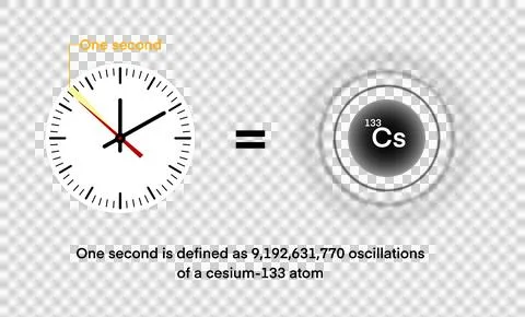 The second is determined using a fixed numerical value of the cesium frequency Ilustração Stock