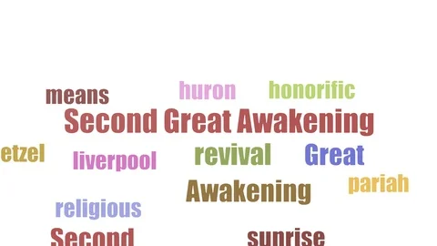 Second Great Awakening Tagcloud Animated Isolated On White 動画素材 103654200
