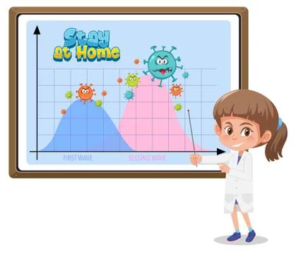 Second Wave of Corona Virus Stock Illustration