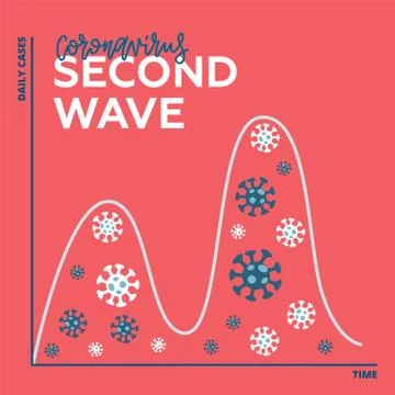 Second wave coronavirus covid 19. Case statistics on the linear graph. Infogr Stock Illustration