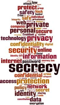 Secrecy word cloud Stock Illustration