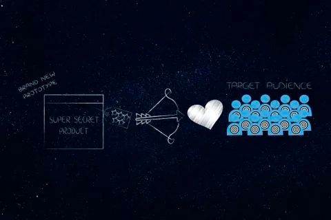 Secret prototype product next to cupid bow and loveheart and target audience Stock Illustration