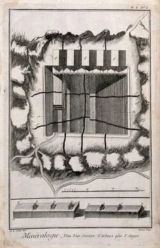 A section of a slate quarry. Etching by Bnard after De la Croix. Stock Illustration