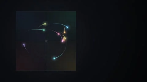 Sector Rotation Quadrant Chart with Orbiting Data Dots Seamless Loop Видео 347567544