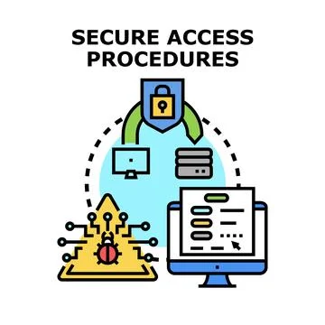 Secure access procedures protecting data and systems online 库存插图