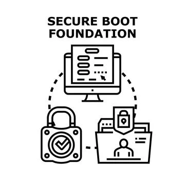 Secure boot protecting confidential user data and system Stock Illustration