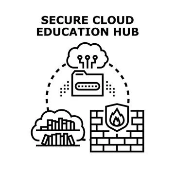 Secure cloud education hub concept vector illustration イラスト素材