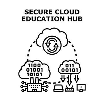 Secure cloud education hub concept illustration with data flow イラスト素材