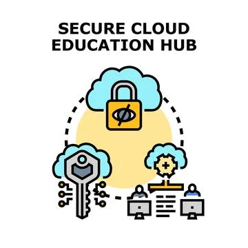Secure cloud education hub with data security Stock Illustration