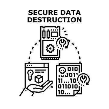 Secure data destruction concept protecting confidential information Stock Illustration