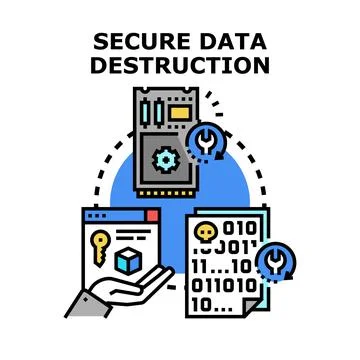 Secure data destruction concept protecting confidential information Stock Illustration
