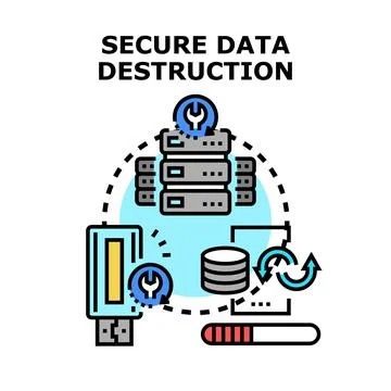 Secure data destruction process for digital information management Stock Illustration