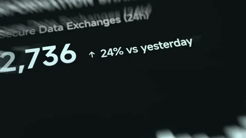Secure Data Exchanges Reaching 2,736 in 24 Hours Stock-Footage 339425041