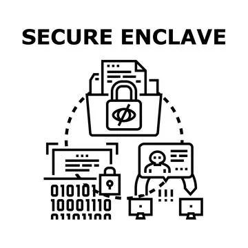 Secure enclave concept for data privacy protection Stockillustratie