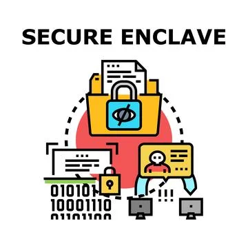 Secure enclave concept for data privacy protection Stock Illustration