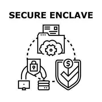 Secure enclave concept for data protection network イラスト素材
