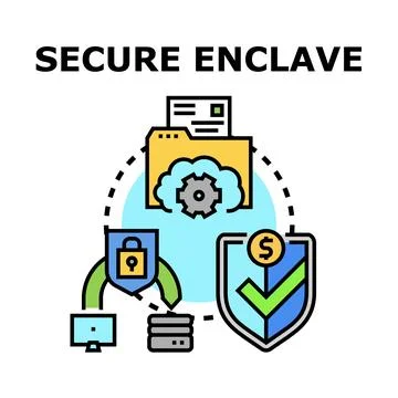 Secure enclave concept for data protection network Stock Illustration