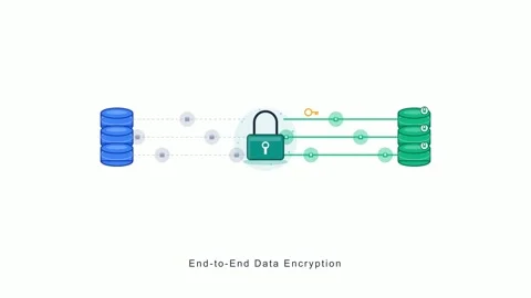 Secure End to End Data Encryption Animation with Padlock Видео 334737341
