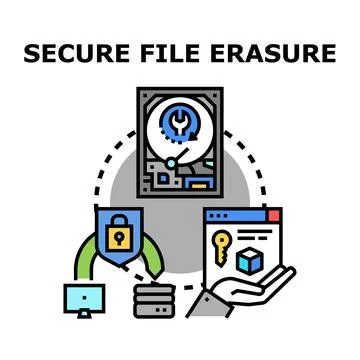 Secure file erasure process for data safety Stock Illustration