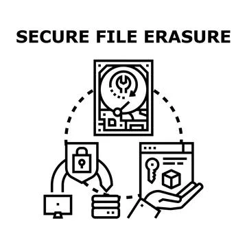 Secure file erasure process for data safety Stock Illustration