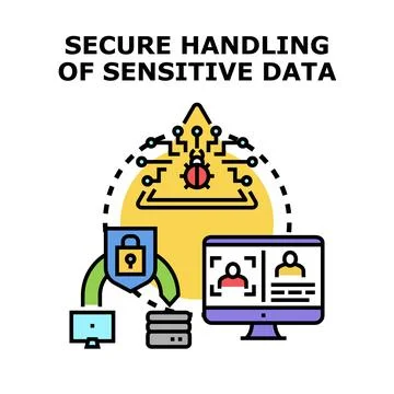 Secure handling protecting sensitive data from cyber threats Stockillustratie