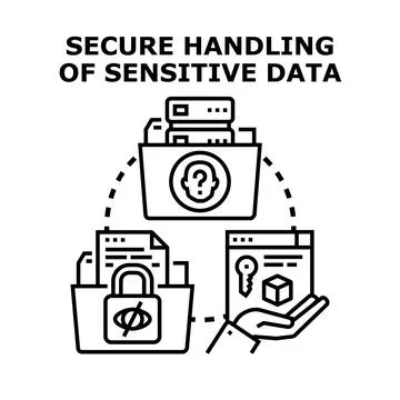 Secure handling sensitive data and privacy management system Stock Illustration