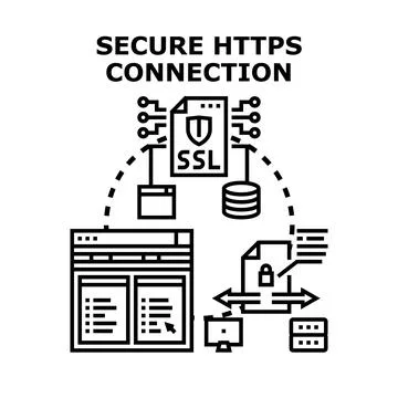 Secure https connection protocol concept illustration Illustrazione stock