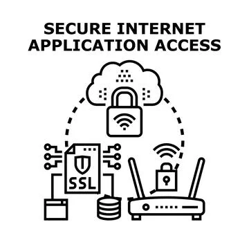 Secure internet application access and network protection Stock Illustration